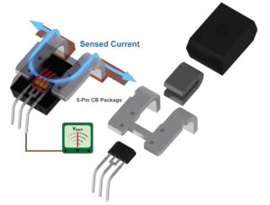 Hall Effect Sensors - E-Mobility Engineering